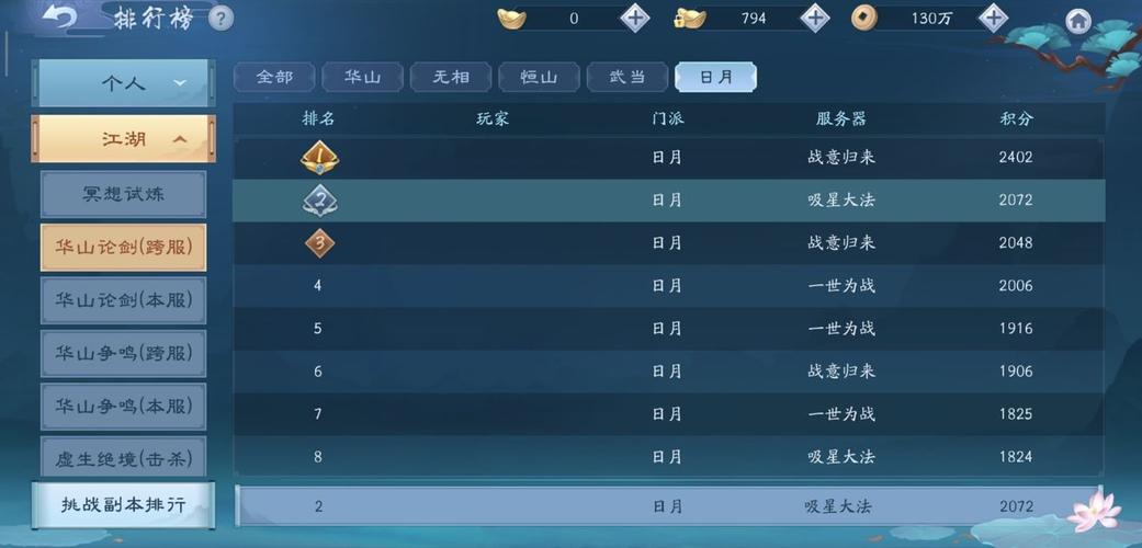 手游新笑傲江湖日月pk攻略技巧