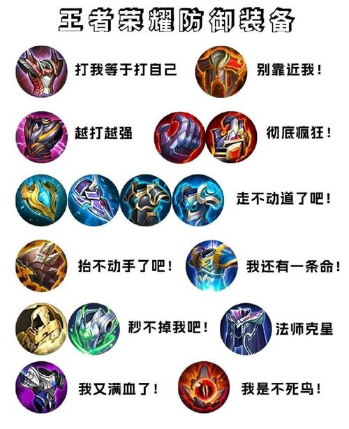 王者荣耀中的法师装备(王者荣耀攻略法师装备)