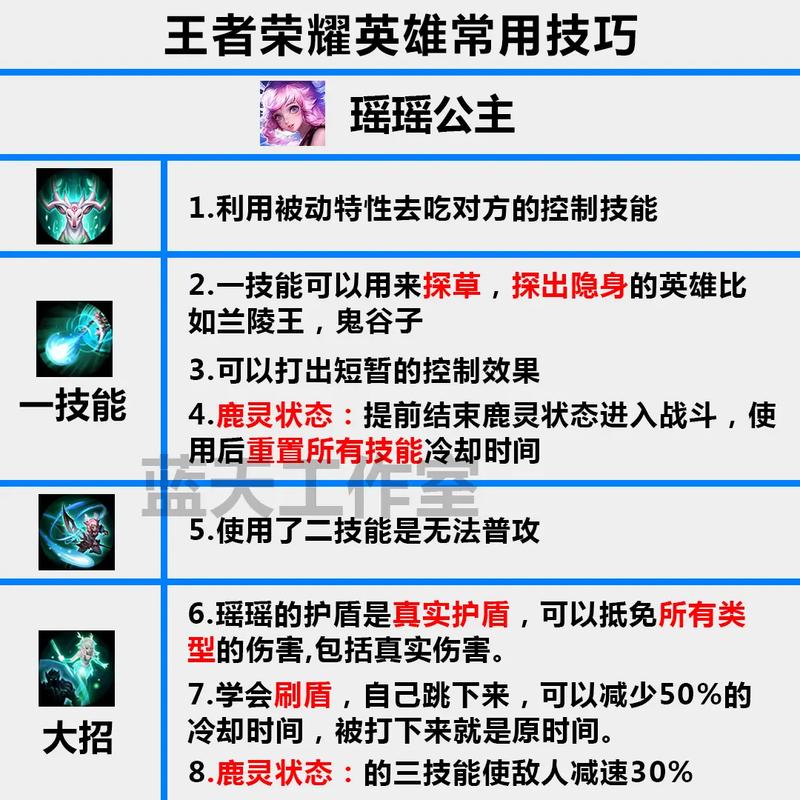 王者中路小技巧(王者荣耀攻略技巧中路)
