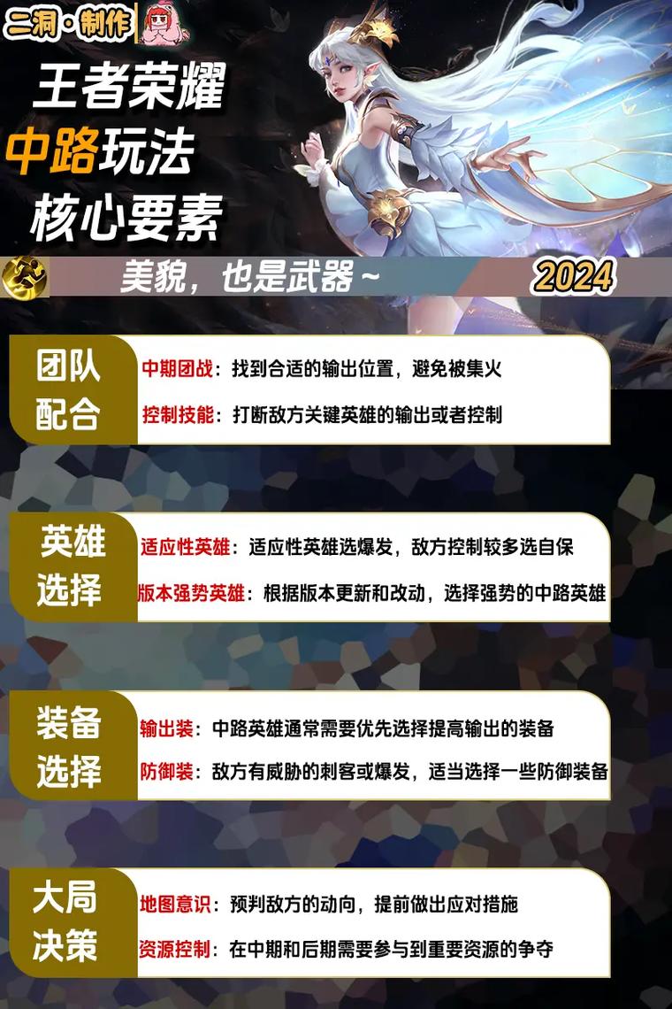 王者中路小技巧(王者荣耀攻略技巧中路)