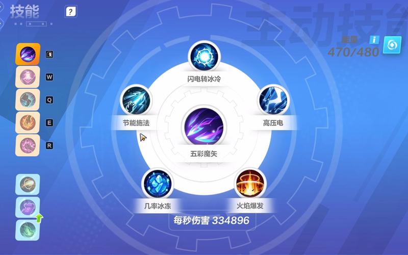火炬之光装备打造攻略 火炬之光装备能量值有什么用