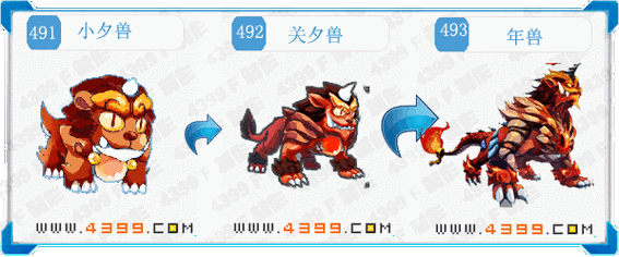 奥拉星年兽怎么获得  年兽怎么打？