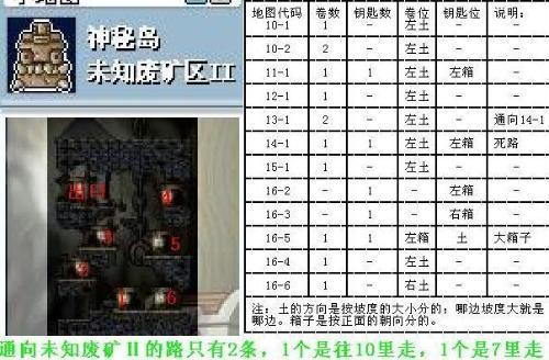 冒险岛扎昆任务哪里接(冒险岛普通扎昆攻略)