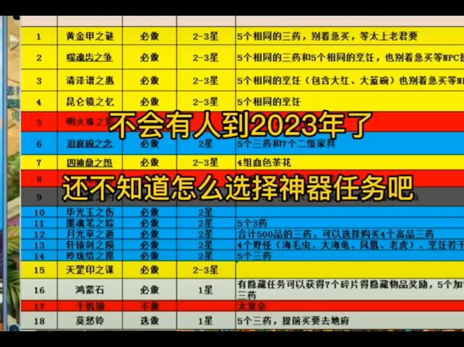 梦幻法宝怎么来(梦幻西游获得法宝攻略) 梦幻法宝怎么来(梦幻西游获得法宝攻略)