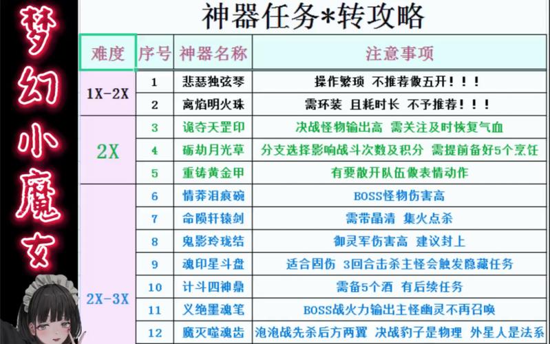 梦幻法宝怎么来(梦幻西游获得法宝攻略)