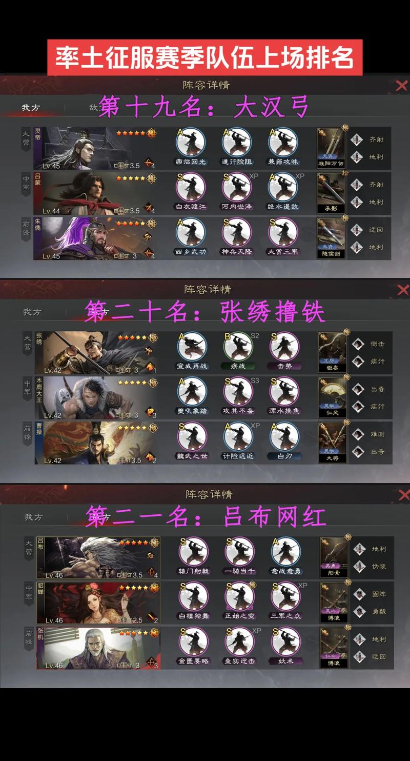 率土之滨征服开荒队伍排名(率土之滨攻略征服开荒)