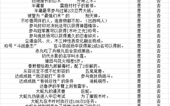火影忍者手游土主平民最强搭配(手游火影忍者o土主l攻略)