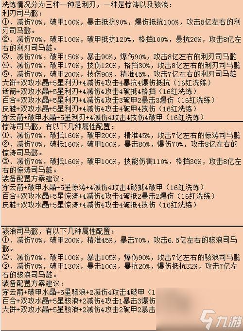 吕布英雄联盟攻略大全(吕布英雄联盟攻略)