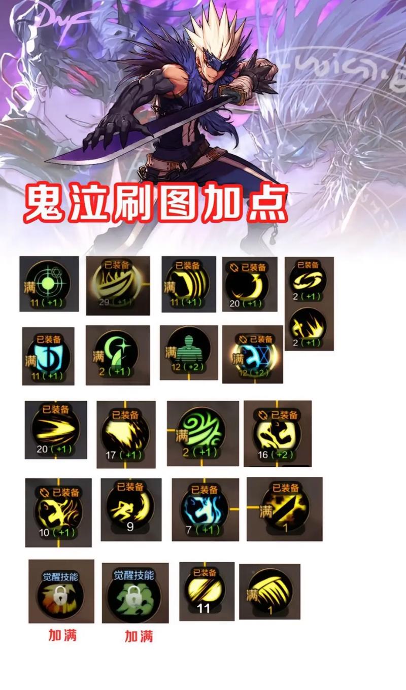 dnf手游鬼泣刷图加点(dnf手游鬼泣冒险团远征攻略)