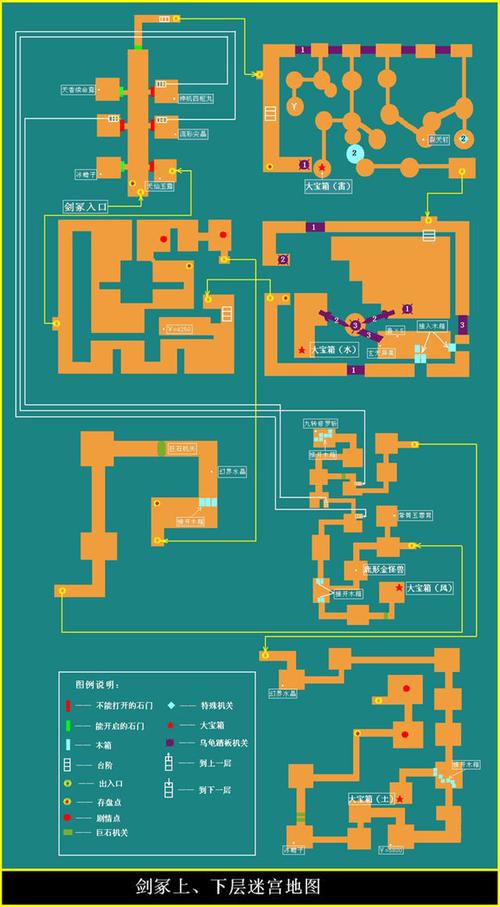魔兽争霸3地图仙剑奇侠传(魔兽争霸3仙剑奇侠传攻略)