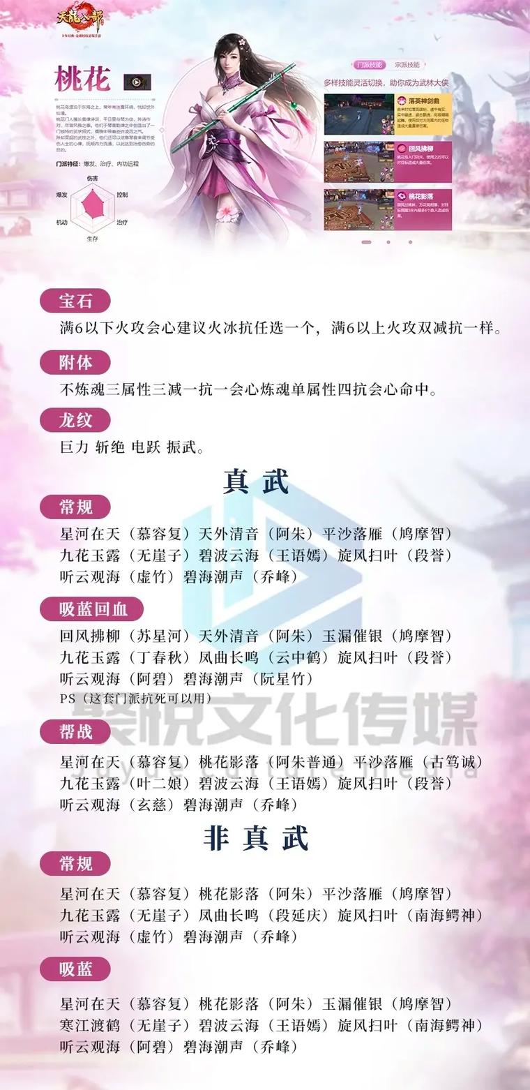 新天龙八部手游影的技能指点大全(新天龙八部手游影攻略)