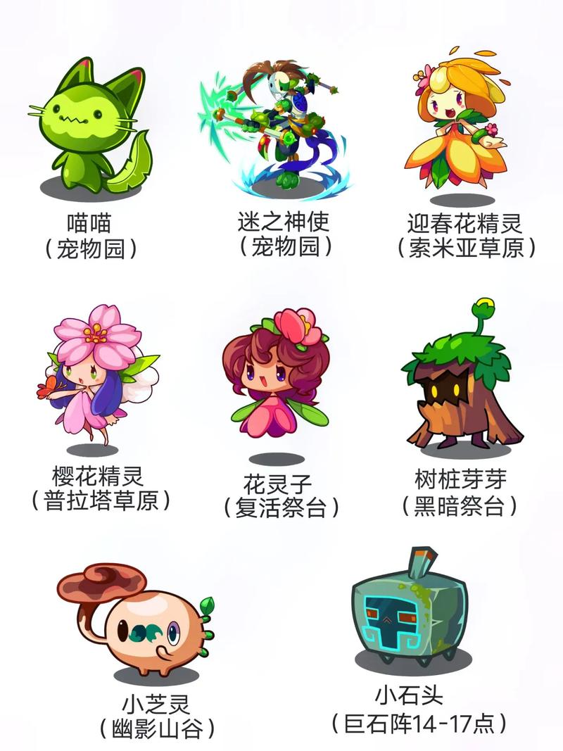 洛克王国草头大眼鸭获得方式 洛克王国草头大眼鸭怎么得 洛克王国草头大眼鸭获得方式 洛克王国草头大眼鸭怎么得