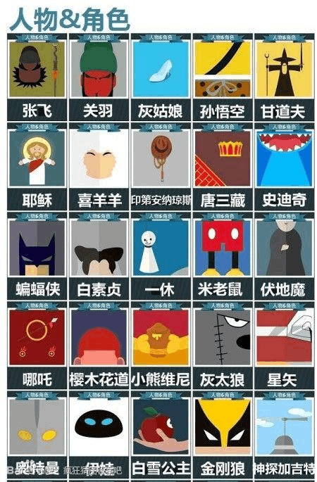 疯狂猜图所有动漫正确答案大全  疯狂猜图动漫游戏答案攻略