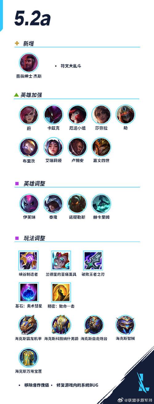 lol免费英雄更新  lol免费英雄更新内容攻略