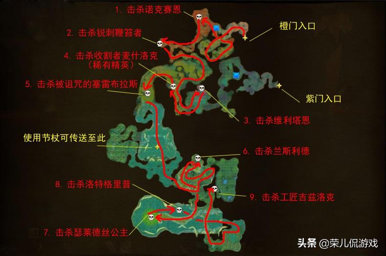玛拉顿在哪 玛拉顿位置说明 玛拉顿在哪 玛拉顿位置说明