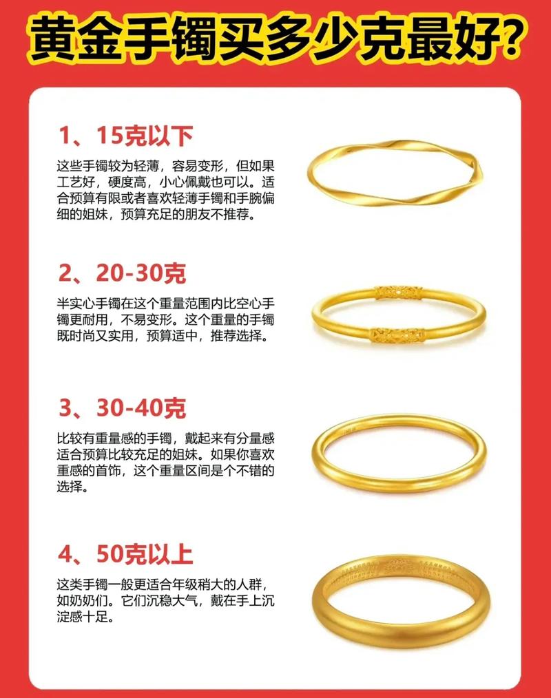 如何快速获取手镯兑换券  快速获取手镯兑换券攻略