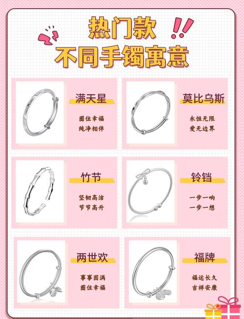 如何快速获取手镯兑换券  快速获取手镯兑换券攻略