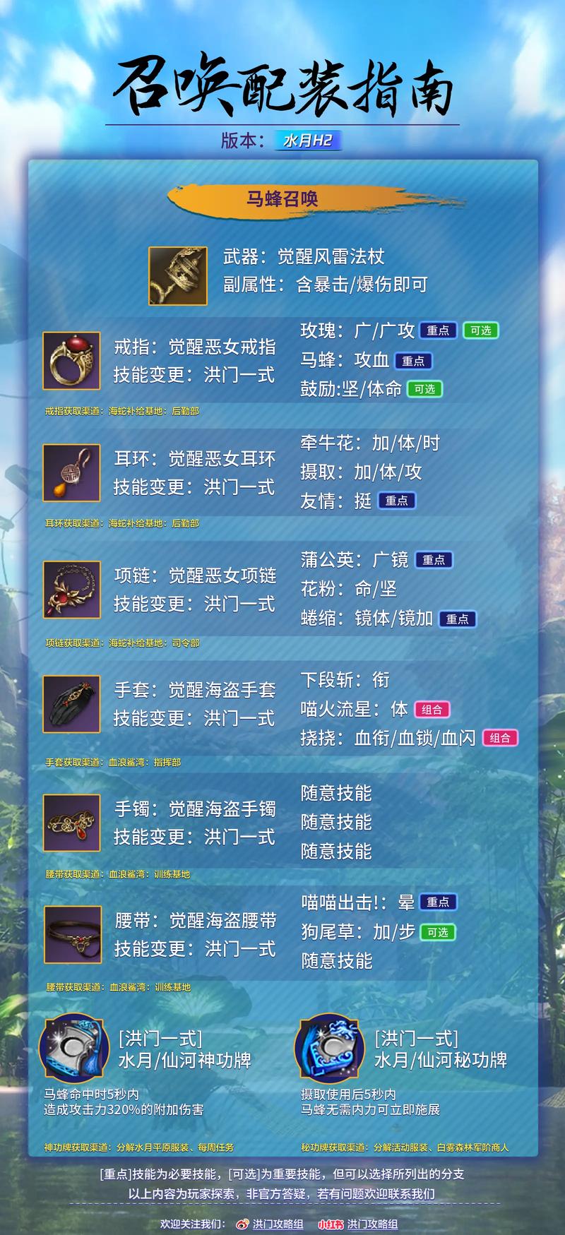 剑灵 灵值怎么用  剑灵 灵值使用攻略